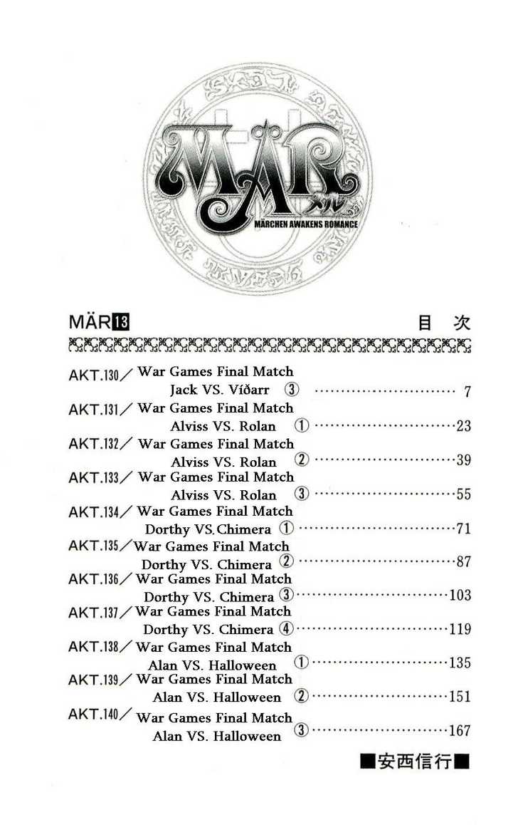 Marchen Awakens Romance 130