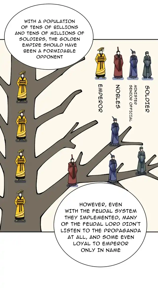 Martial Arts Reigns 480.1