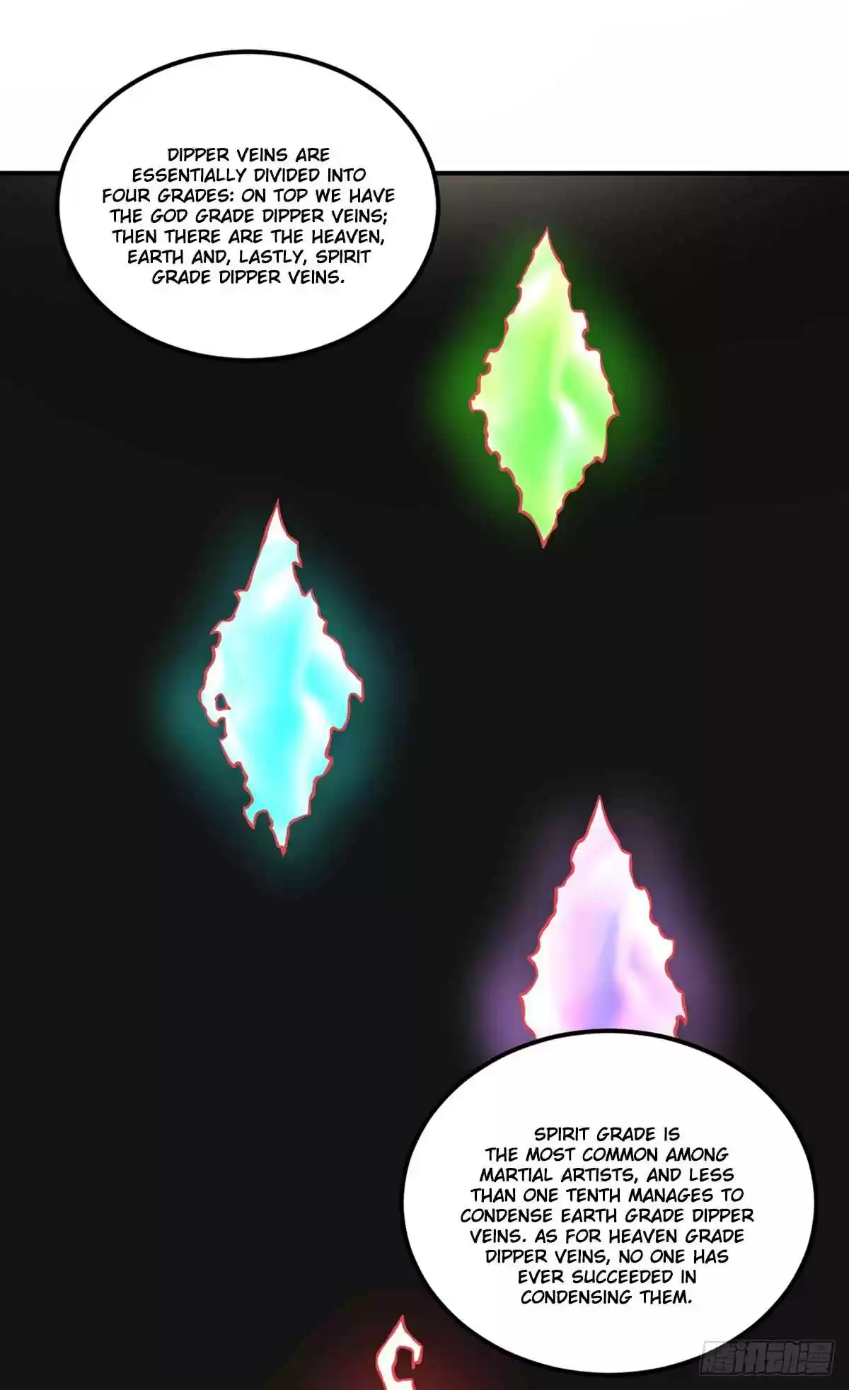 Martial Arts Reigns Ch. 241 Profound Ice Beast's Gender