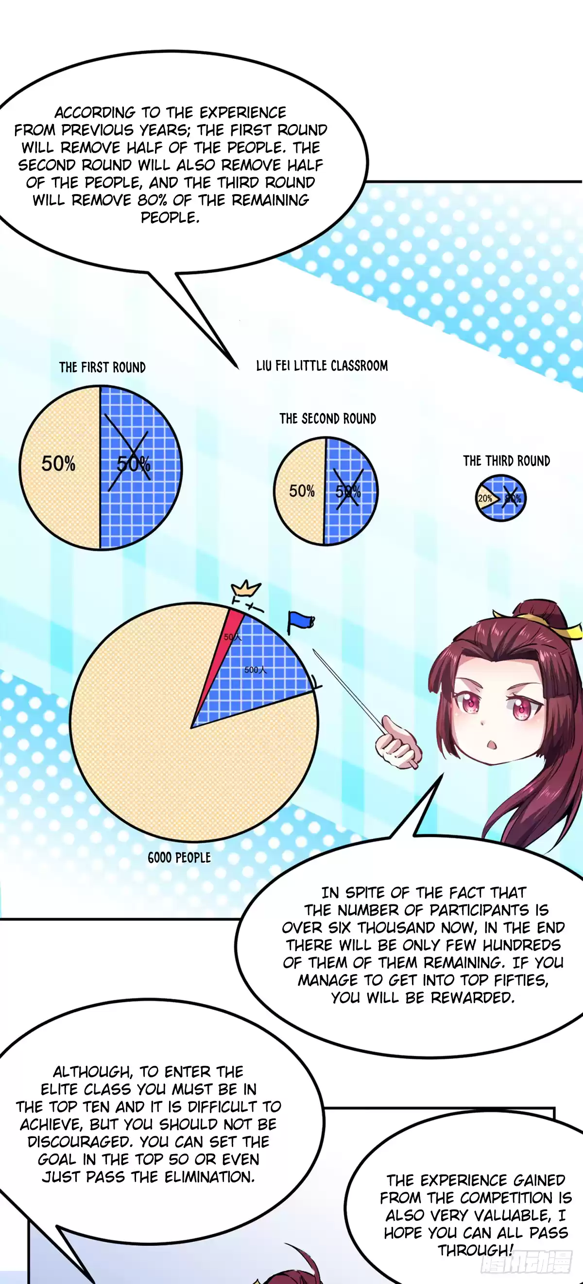 Martial Arts Reigns Chapter 230: Want To See My Full Strength?