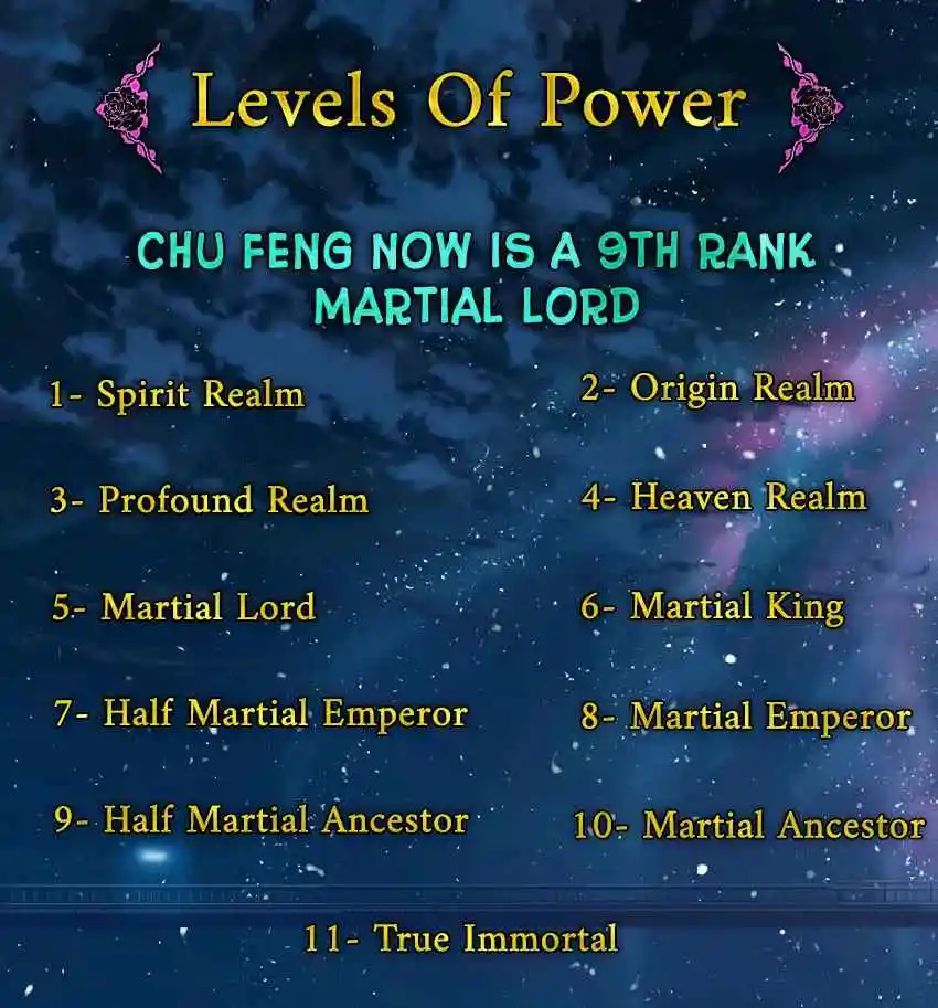 Martial God Asura 692