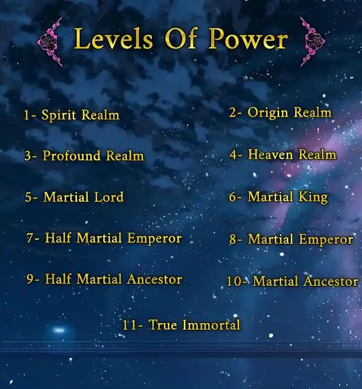 Martial God Asura Ch.641