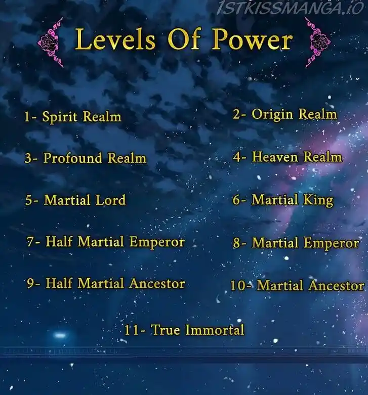 Martial God Asura Ch.650