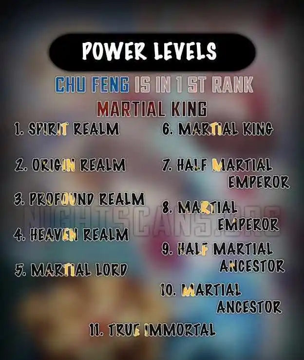 Martial God Asura Chapter 787