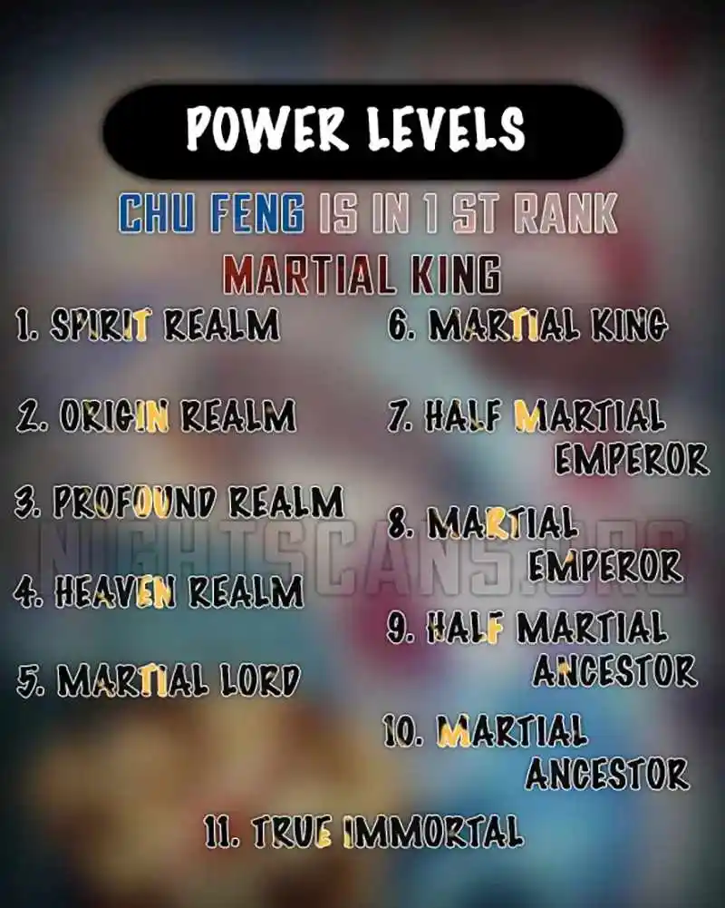 Martial God Asura Chapter 795