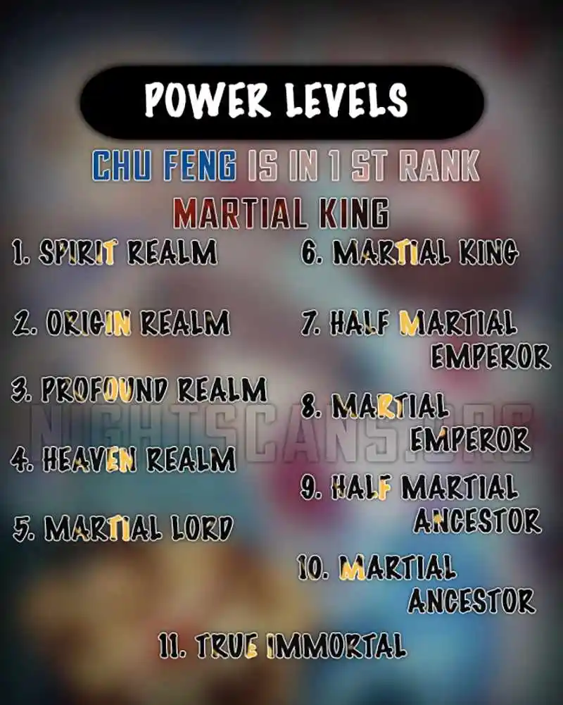 Martial God Asura Chapter 797