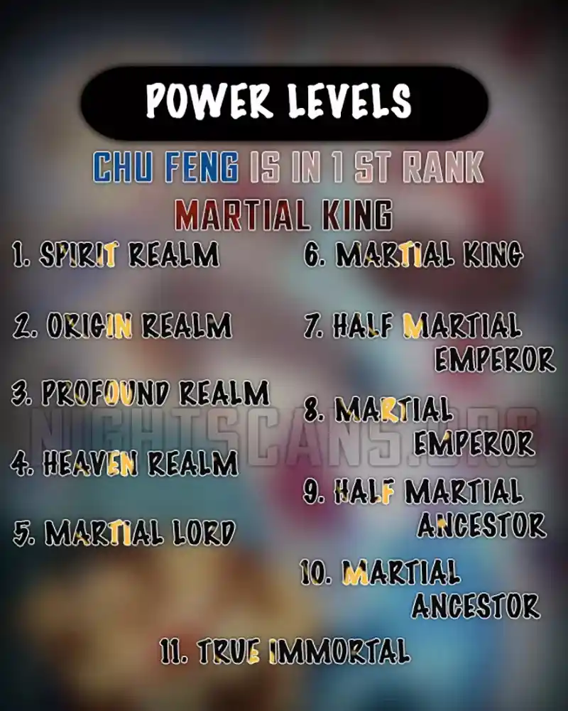 Martial God Asura Chapter 799