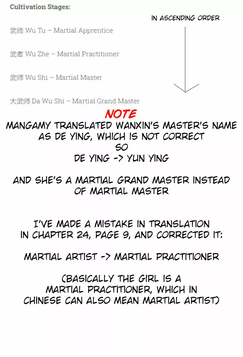 Martial Inverse Ch. 25