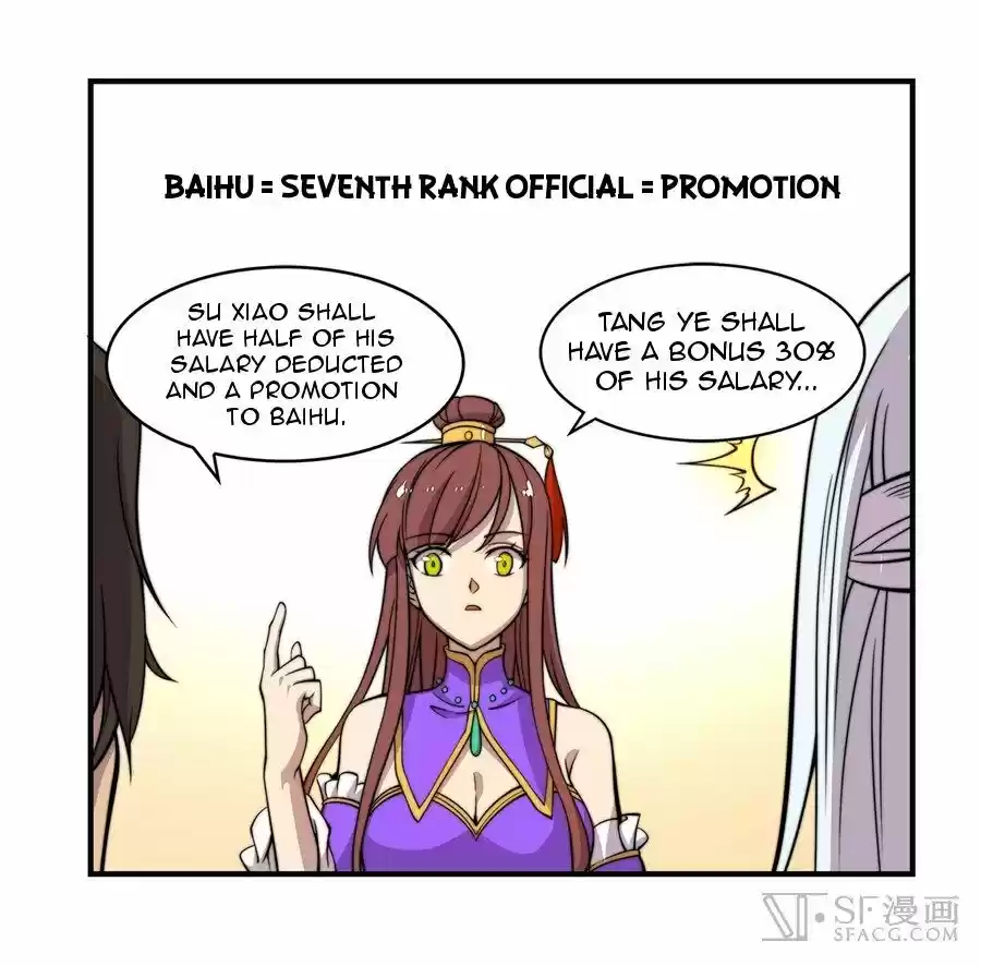 Martial King's Retired LIfe 52