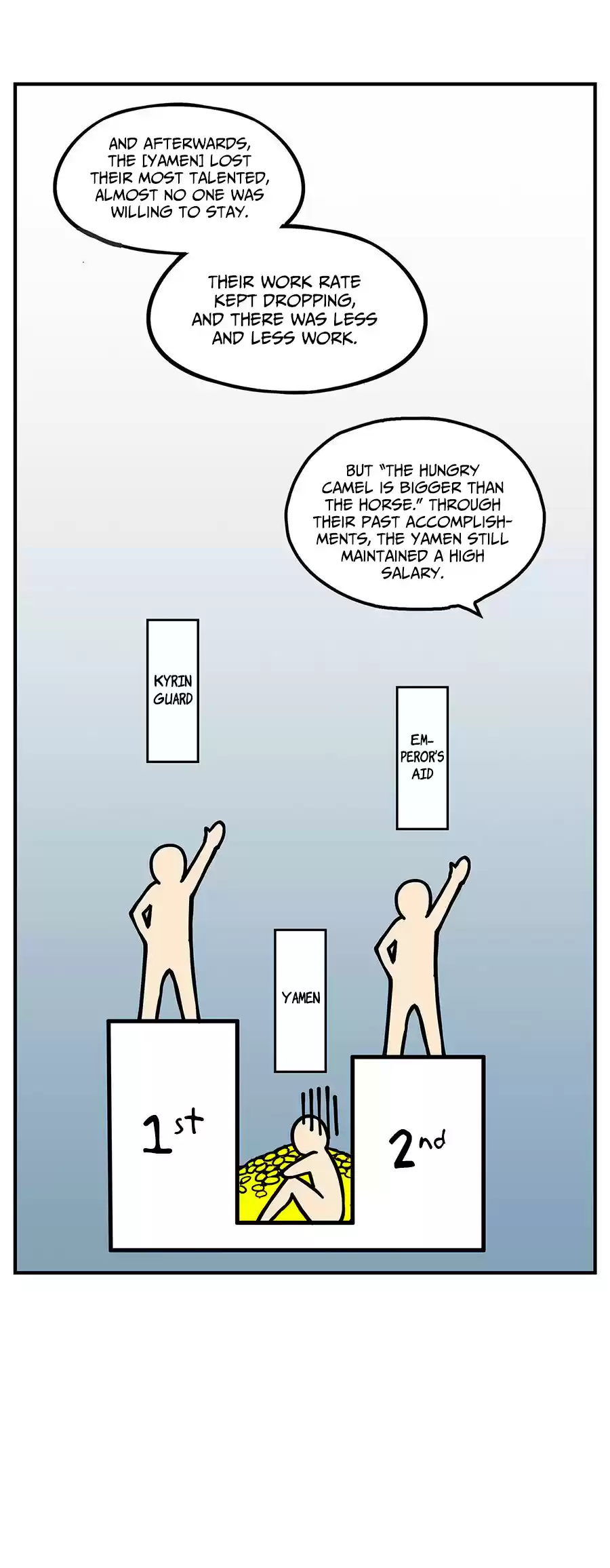 Martial King's Retired Life Ch. 3