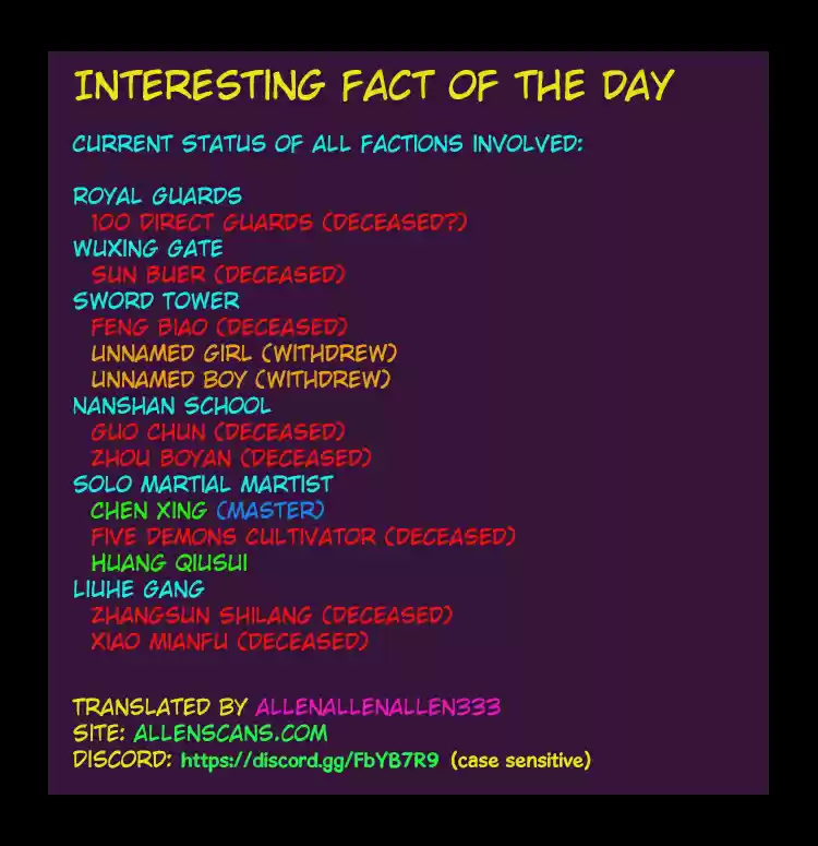 Martial Legacy Ch. 65 First Wave Yet Subsided