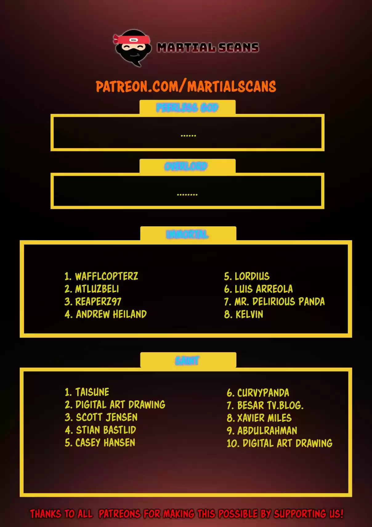 Martial Peak Ch. 900 Coming out of the Chaotic Abyss