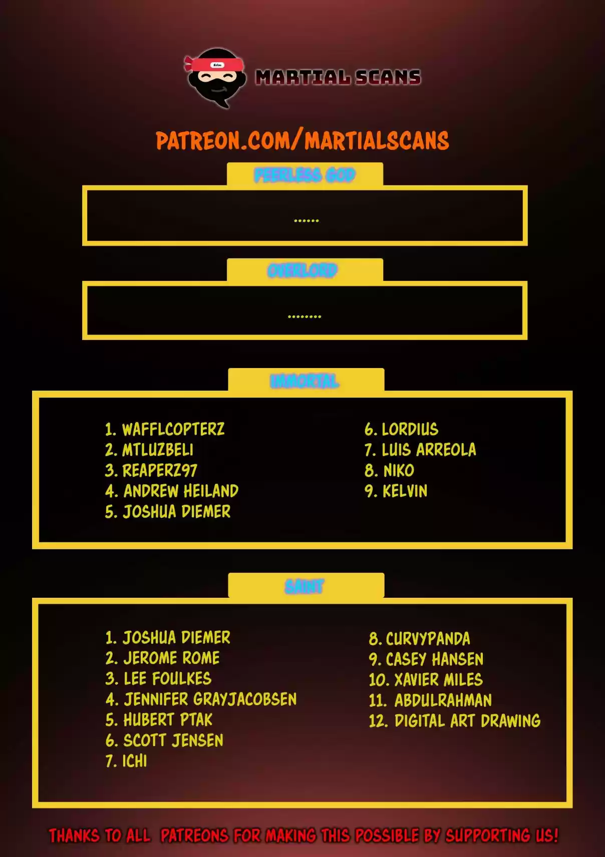 Martial Peak Ch. 961 Divine Sense Intrusion