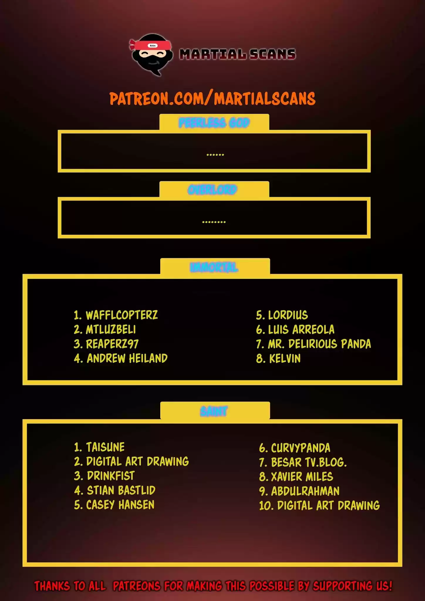 Martial Peak Chapter 1009: The Strongest Assistants Of Artifact Refiners!