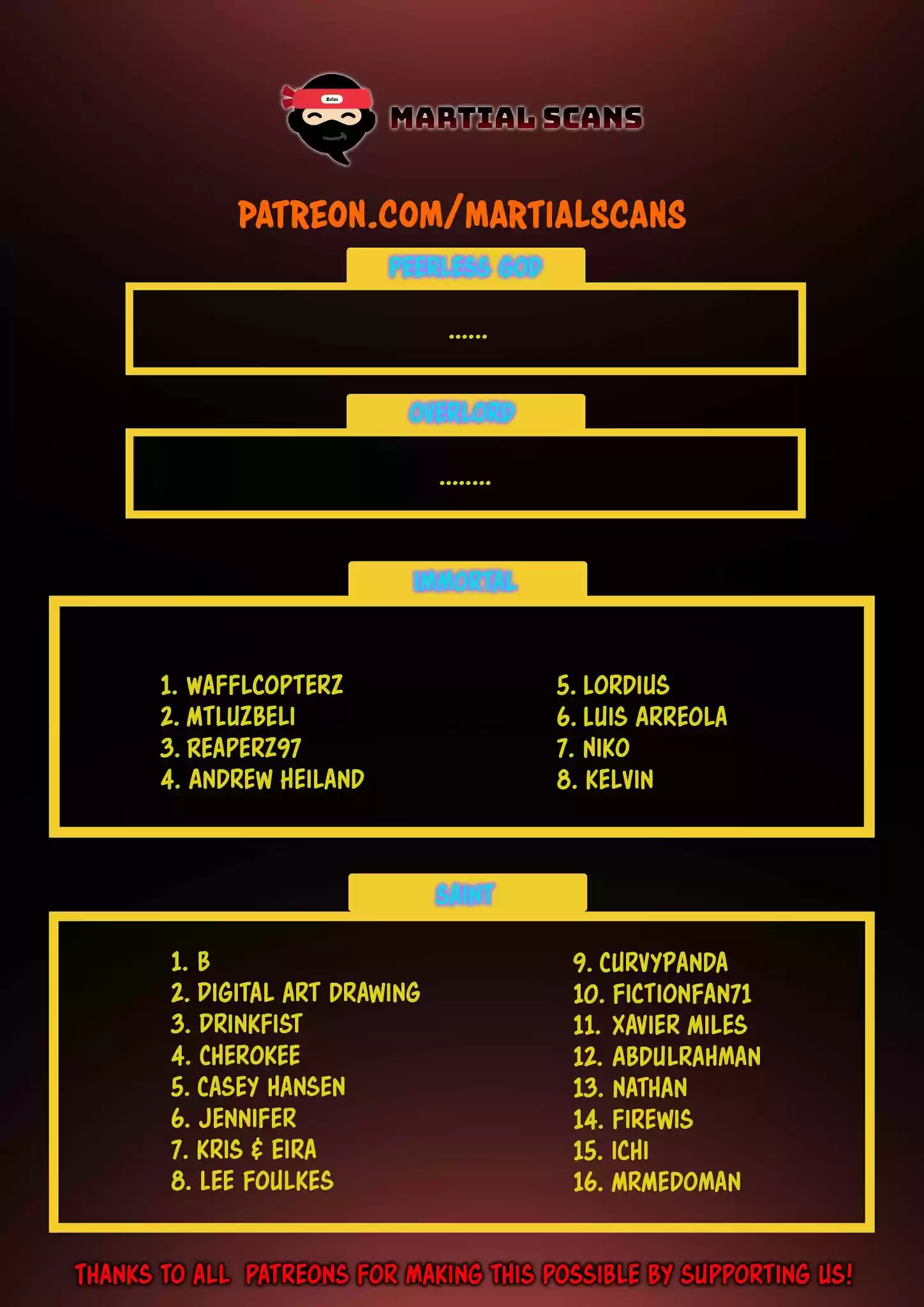 Martial Peak Chapter 1105: Familier Routine