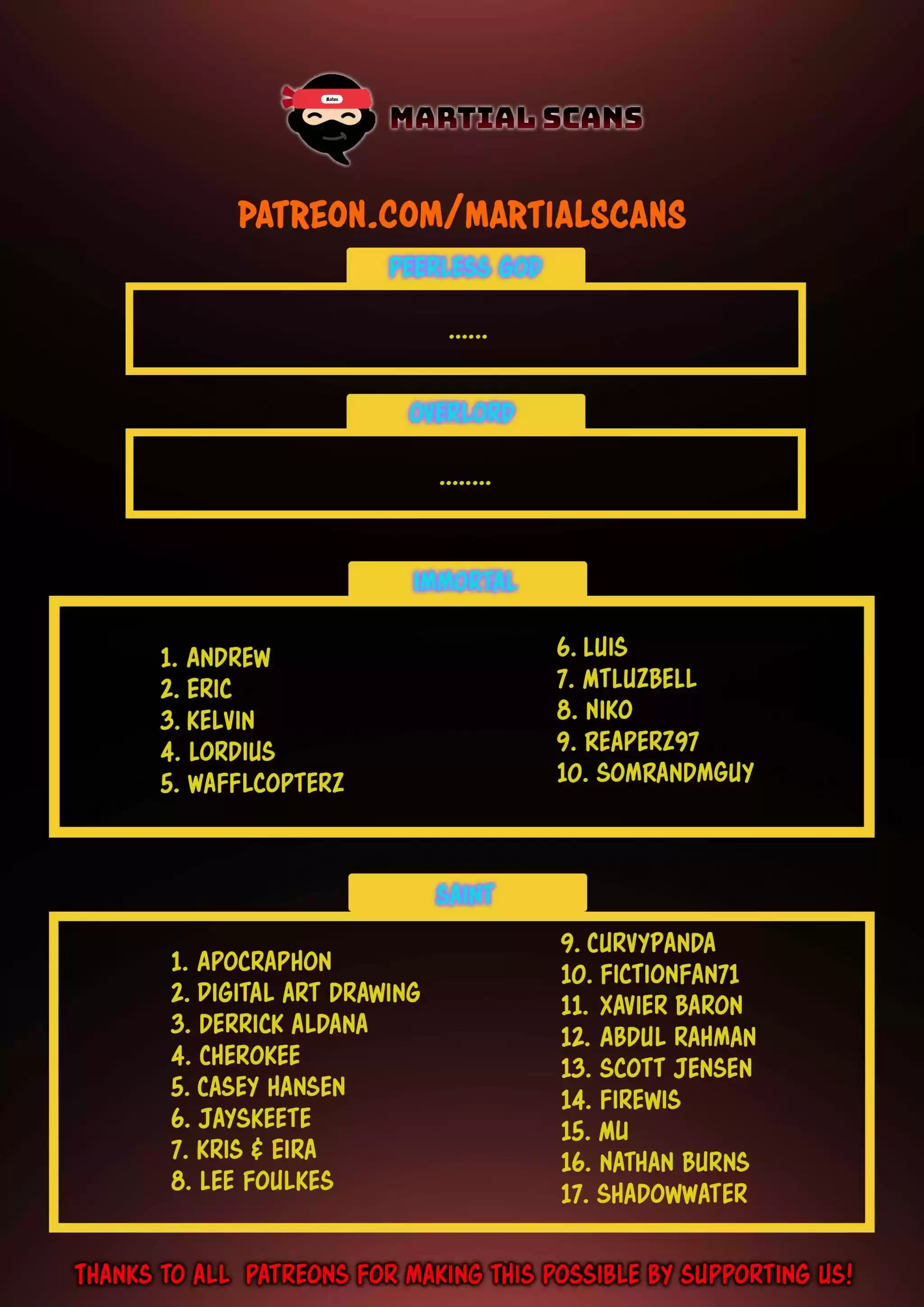 Martial Peak Chapter 1265