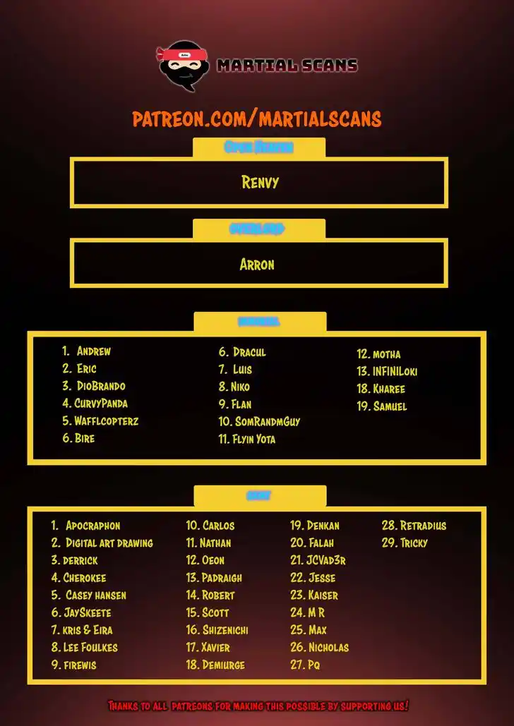 Martial Peak Vol.TBD Ch.2280