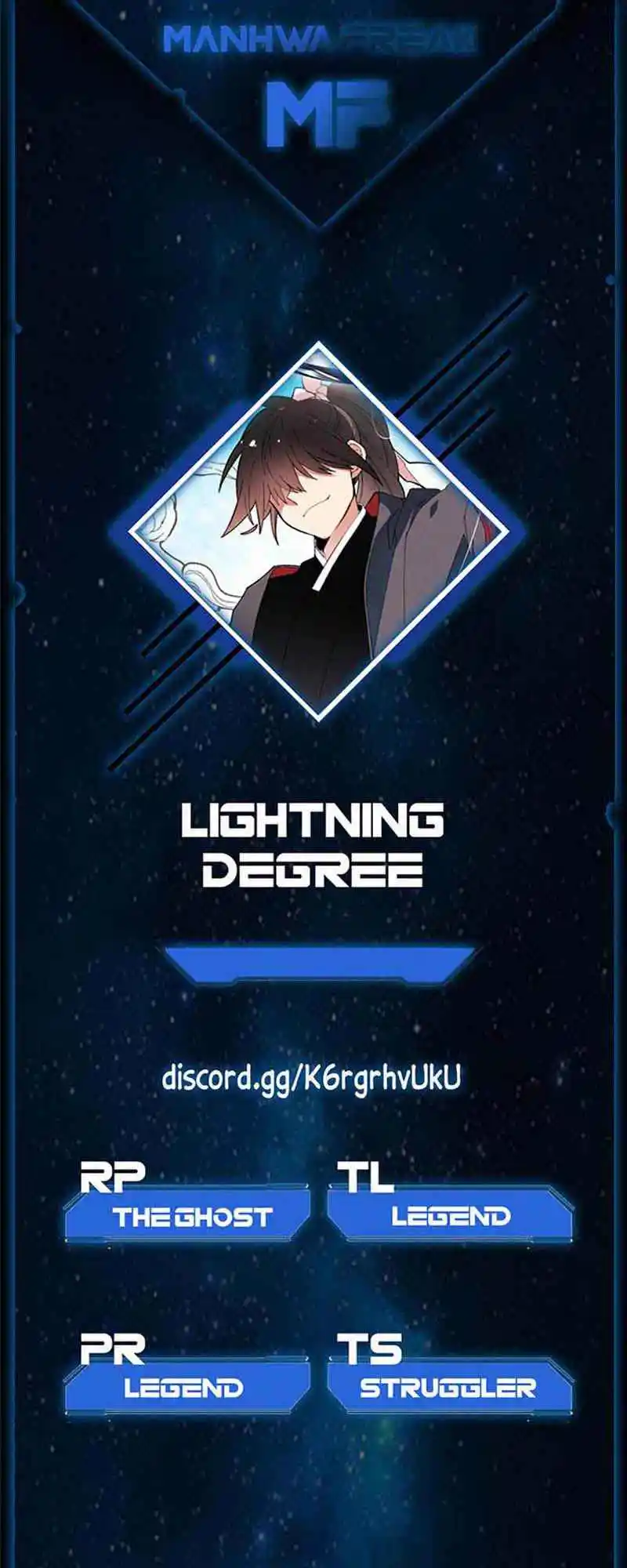 Masters of Lightning Knives 150