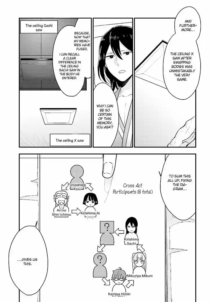 Mayonaka no X Giten 24