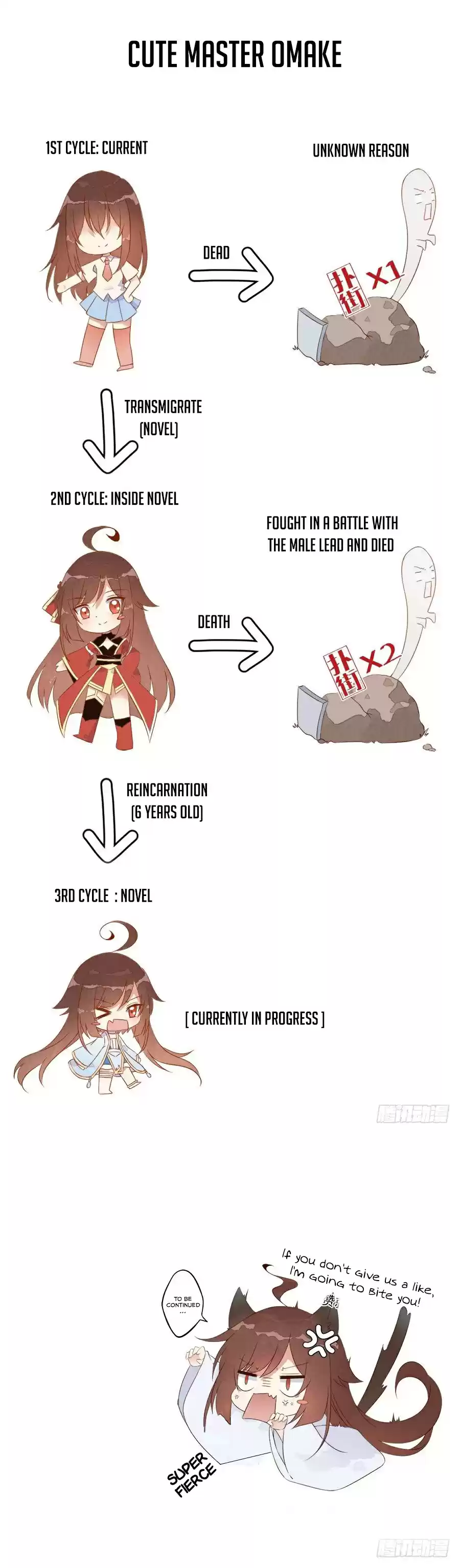 Meng Shi Zai Shang Ch. 2