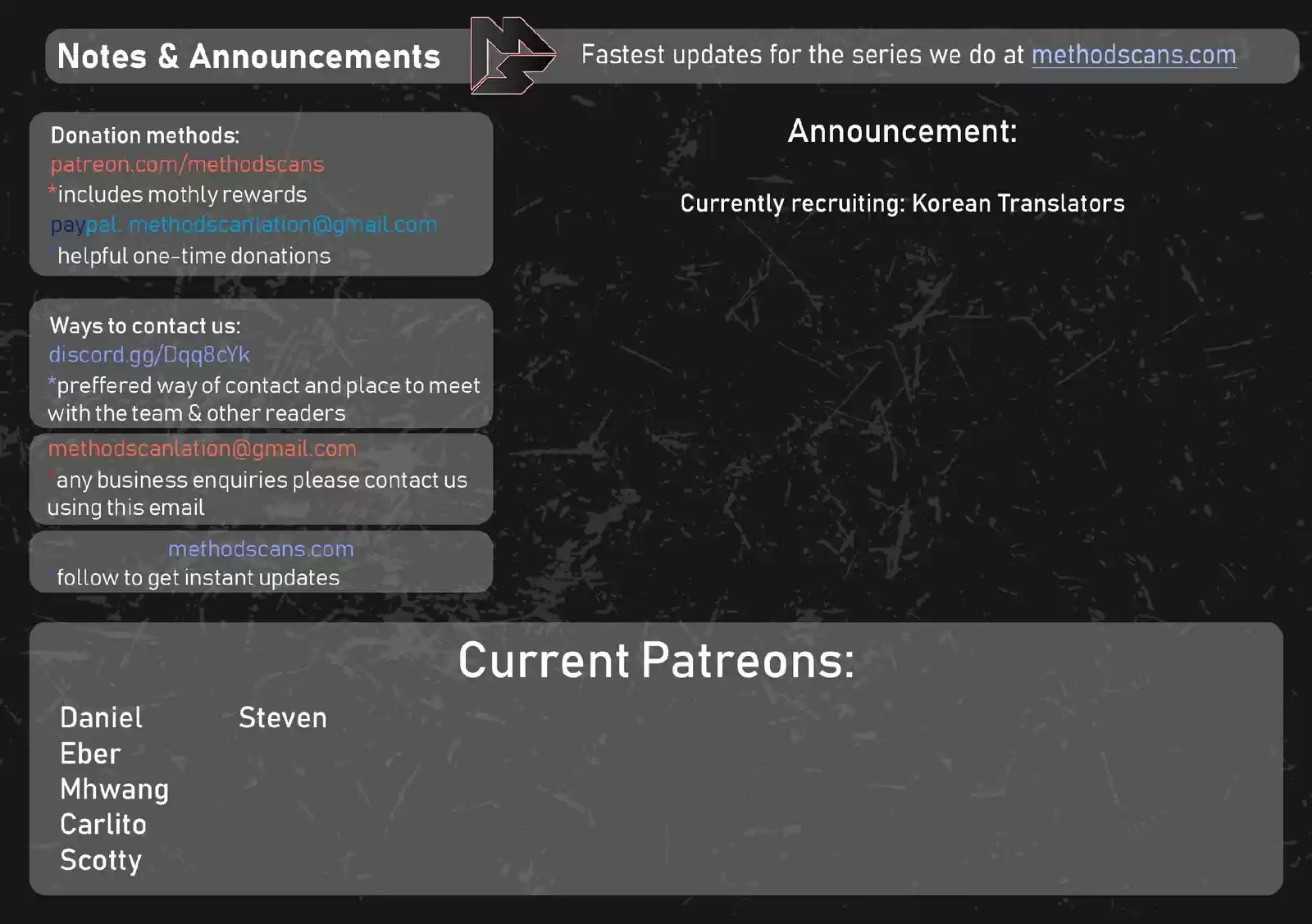 Meng Shi Zai Shang Chapter 170