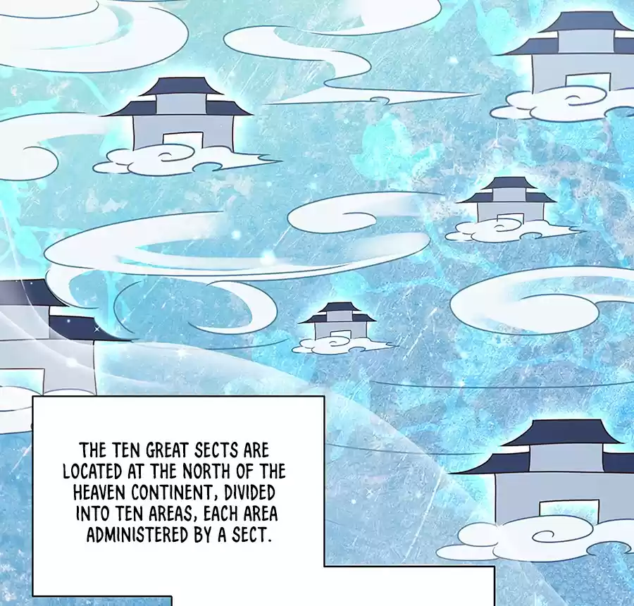 Meng Shi Zai Shang Chapter 58