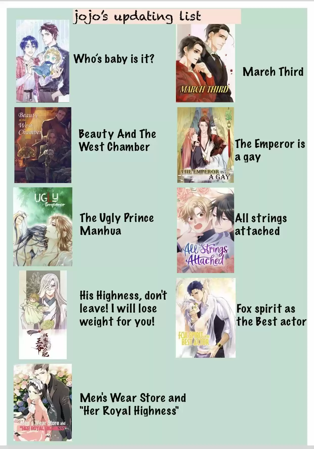 Men’S Wear Store And “Her Royal Highness” Chapter 187