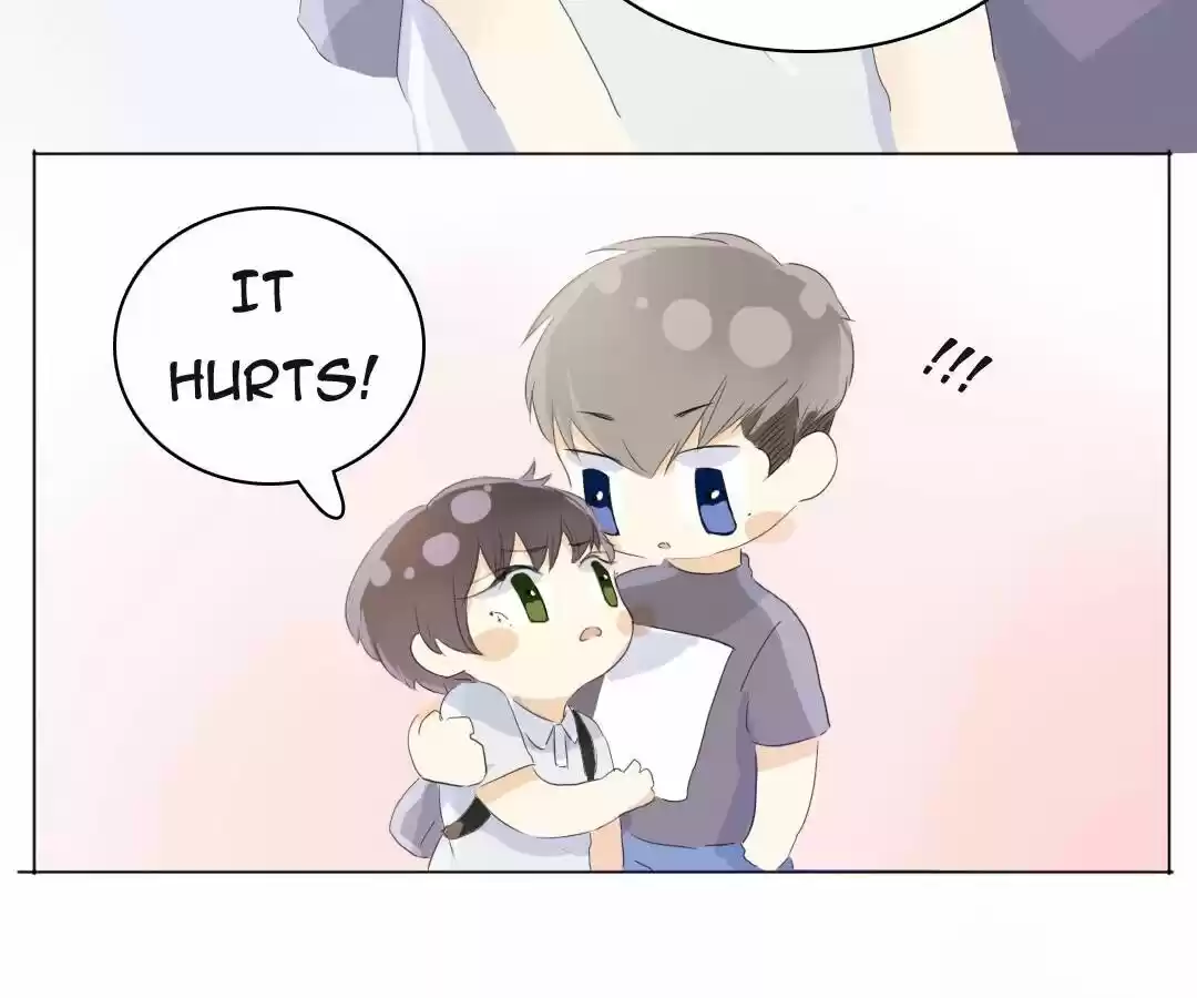 Men’S Wear Store And “Her Royal Highness” Chapter 35