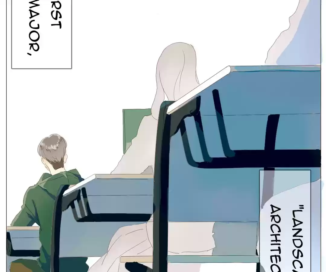 Men’S Wear Store And “Her Royal Highness” Chapter 4