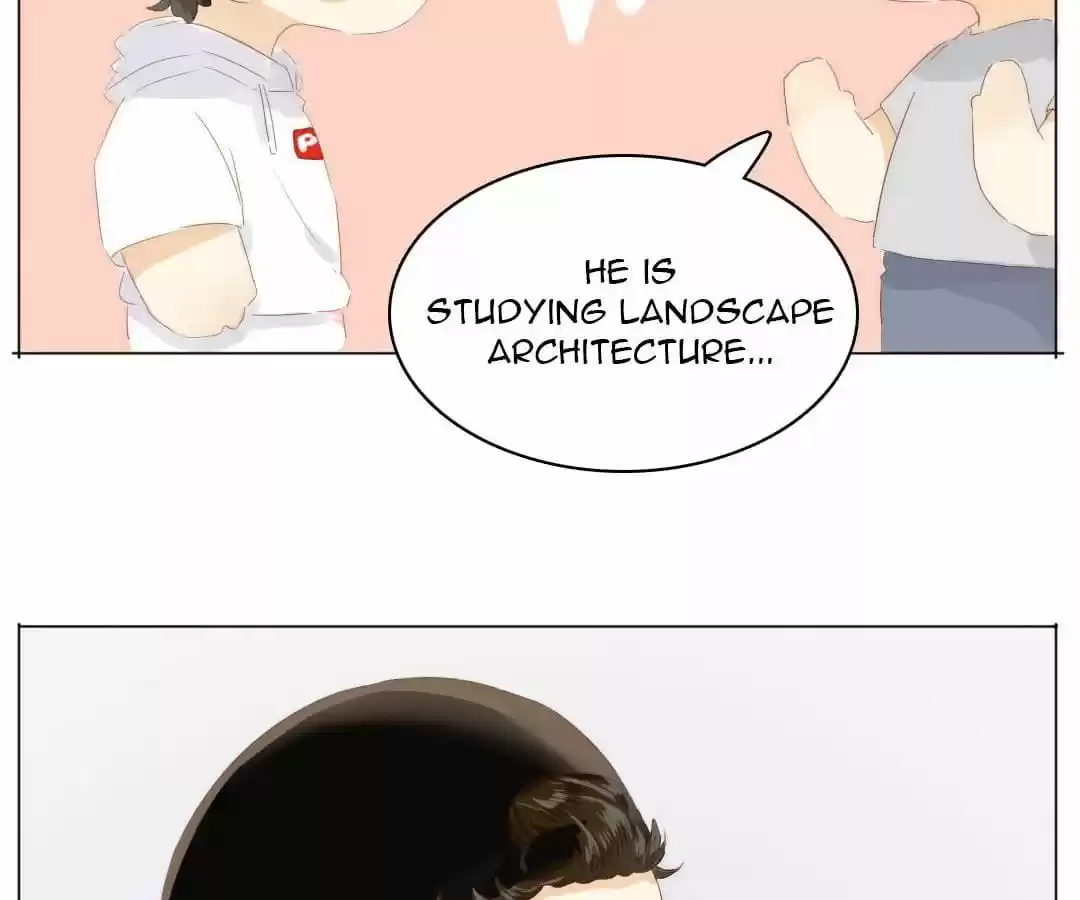 Men’S Wear Store And “Her Royal Highness” Chapter 83