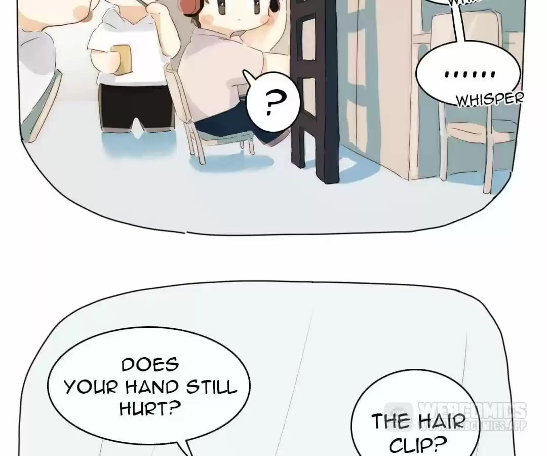 Men’S Wear Store And “Her Royal Highness” Chapter 85