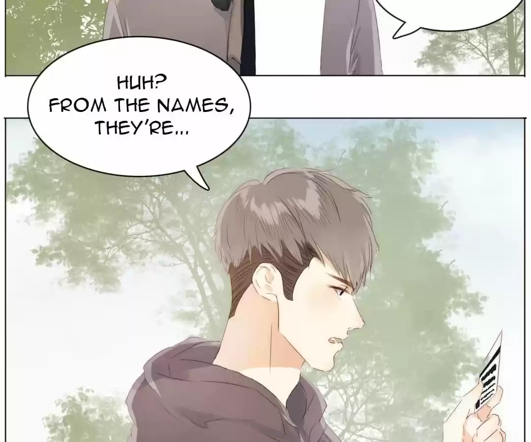 Men’S Wear Store And “Her Royal Highness” Chapter 86