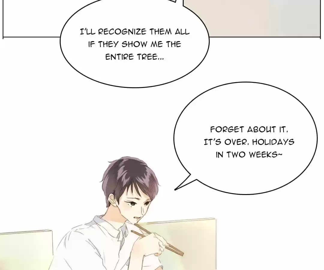 Men’S Wear Store And “Her Royal Highness” Chapter 91