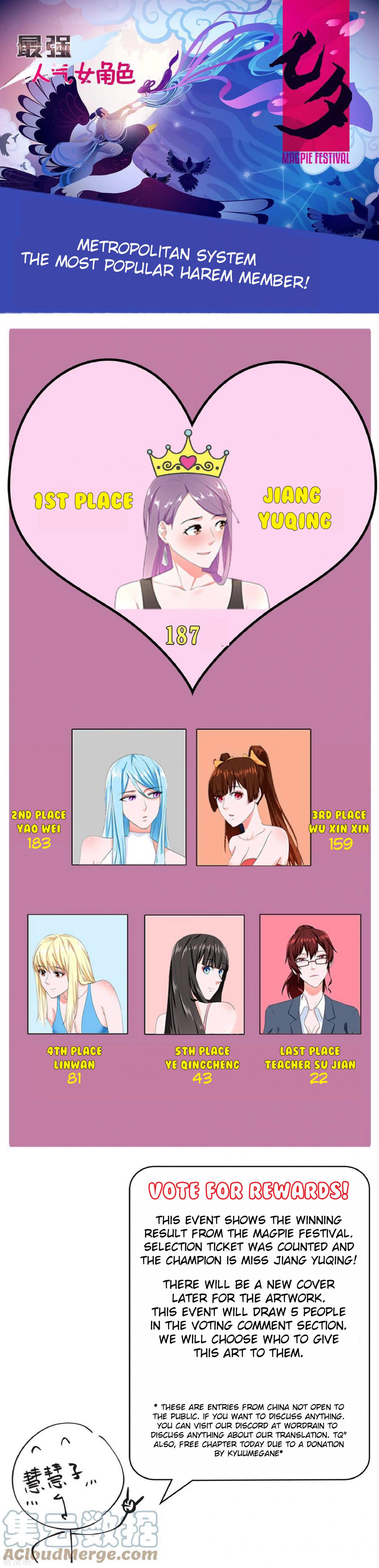 Metropolitan System Vol. 1 Ch. 128 Metropolitan System Chapter 128