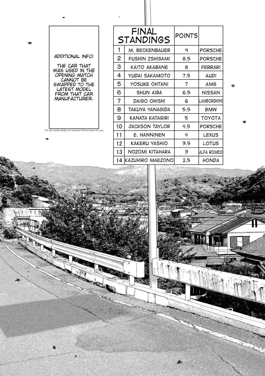 MF Ghost Vol. 4 Ch. 44 Finale