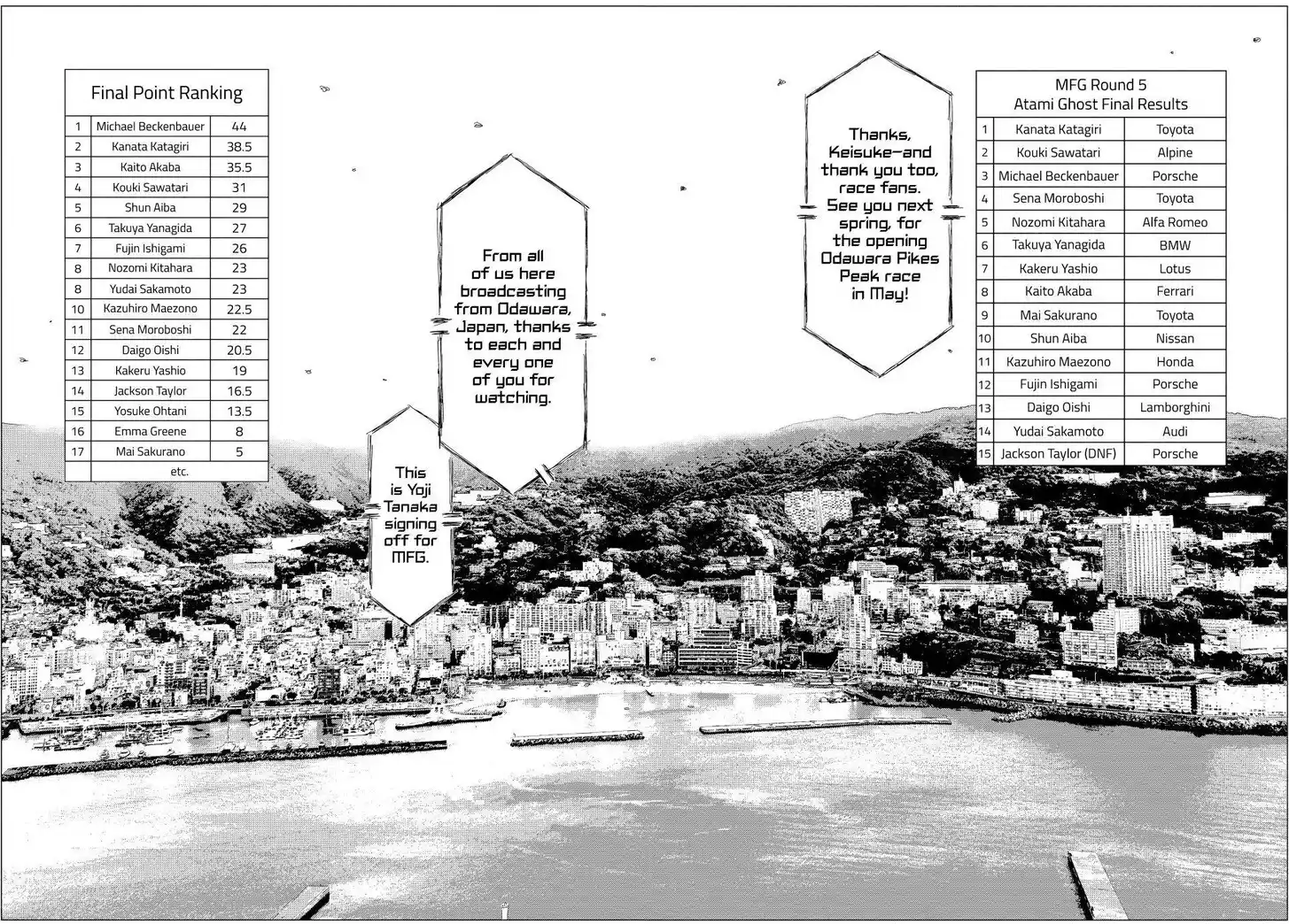 MF Ghost Vol.21 Ch.274