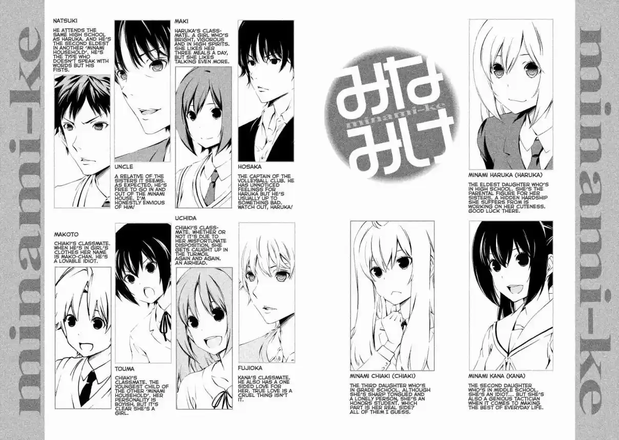 Minami ke Vol. 19 Ch. 356.5 Omake