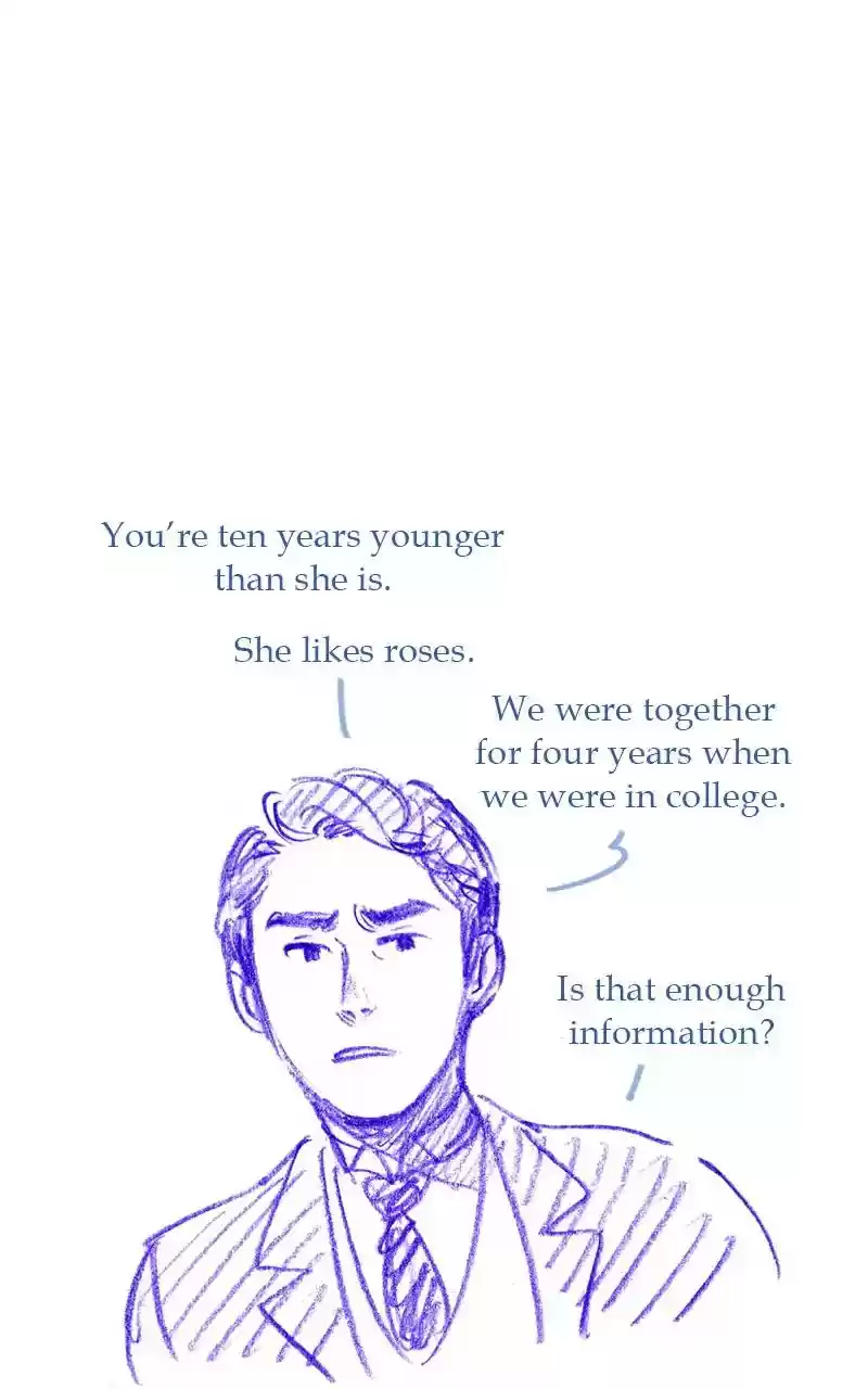 Miss Abbott and the Doctor Chapter 146