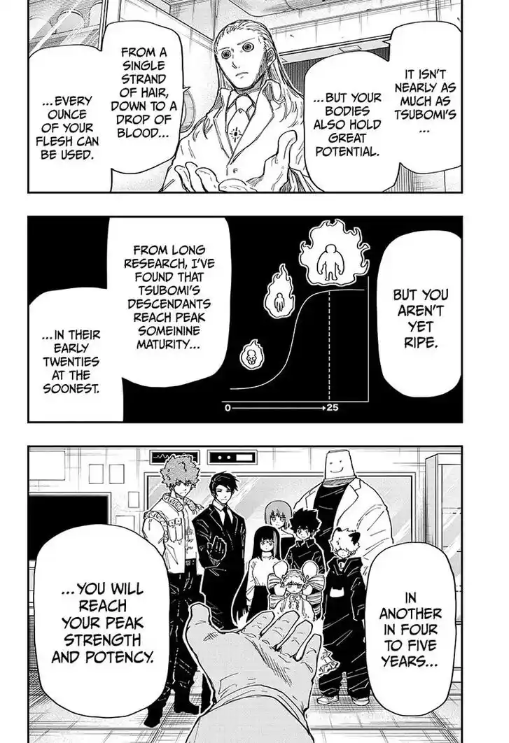 Mission: Yozakura Family Ch.165