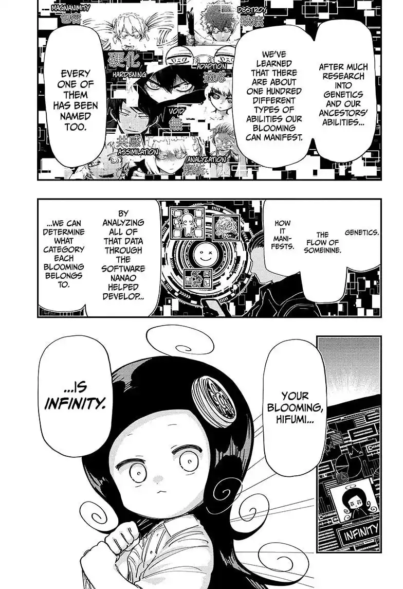 Mission: Yozakura Family Chapter 216