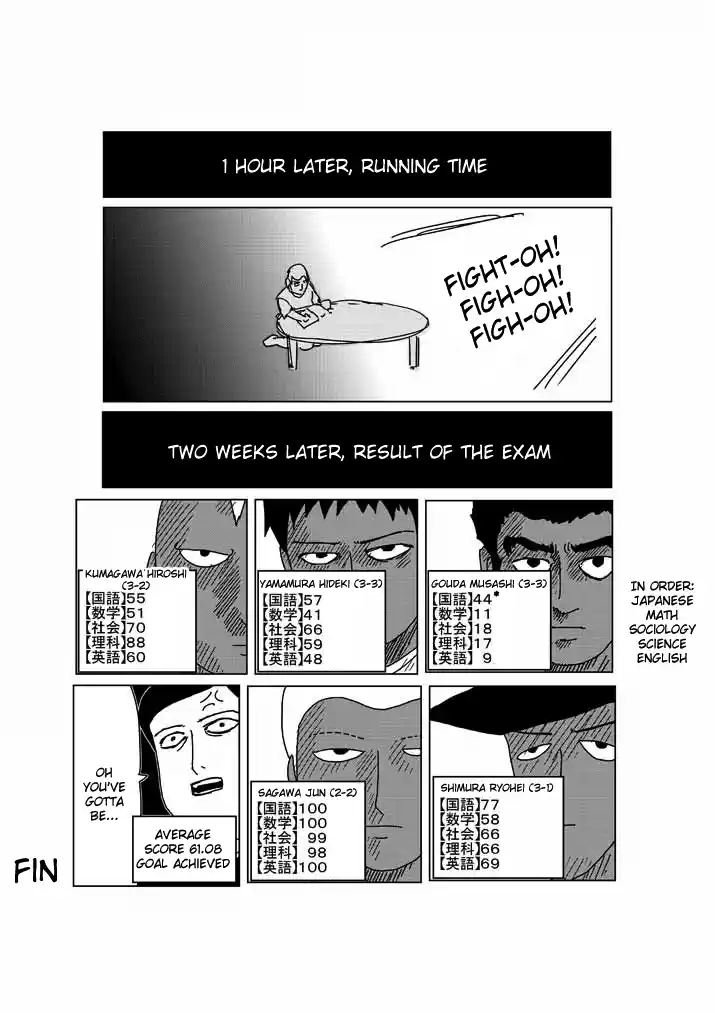 Mob Psycho 100 Ch.60.5