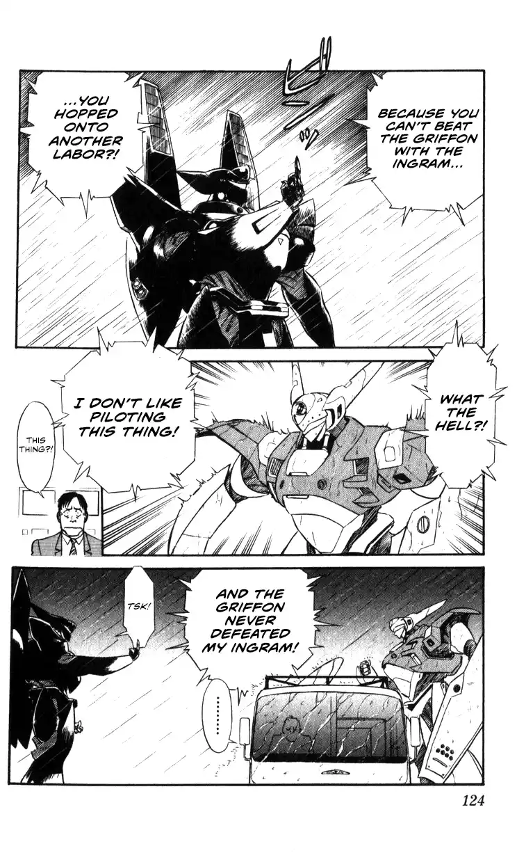 Mobile Police Patlabor 19.03