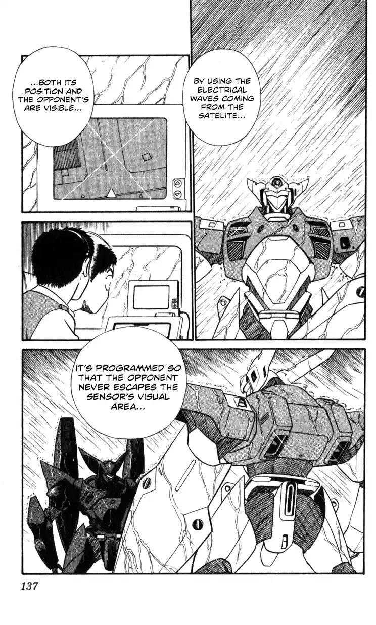 Mobile Police Patlabor 19.03