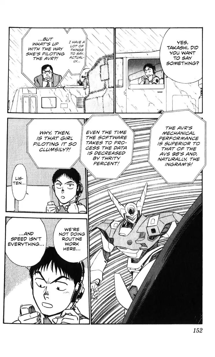 Mobile Police Patlabor 19.03