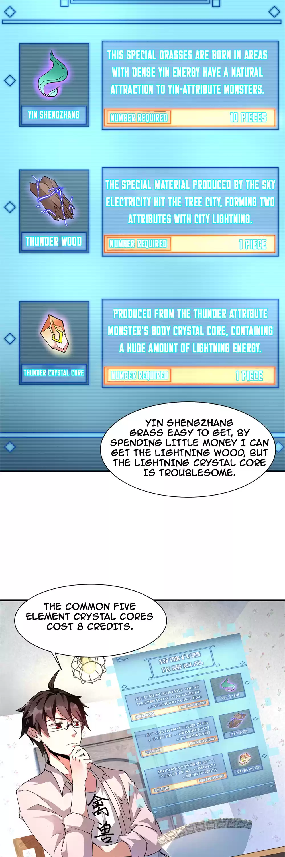 Monster Pet Evolution Chapter 2