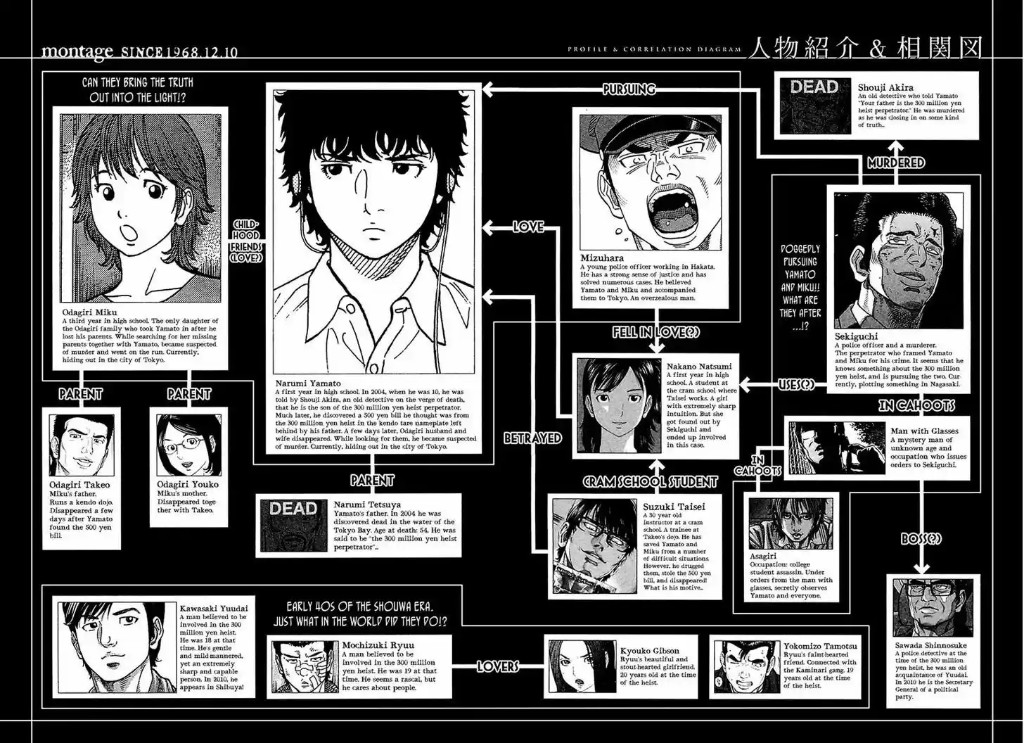 Montage (WATANABE Jun) 49