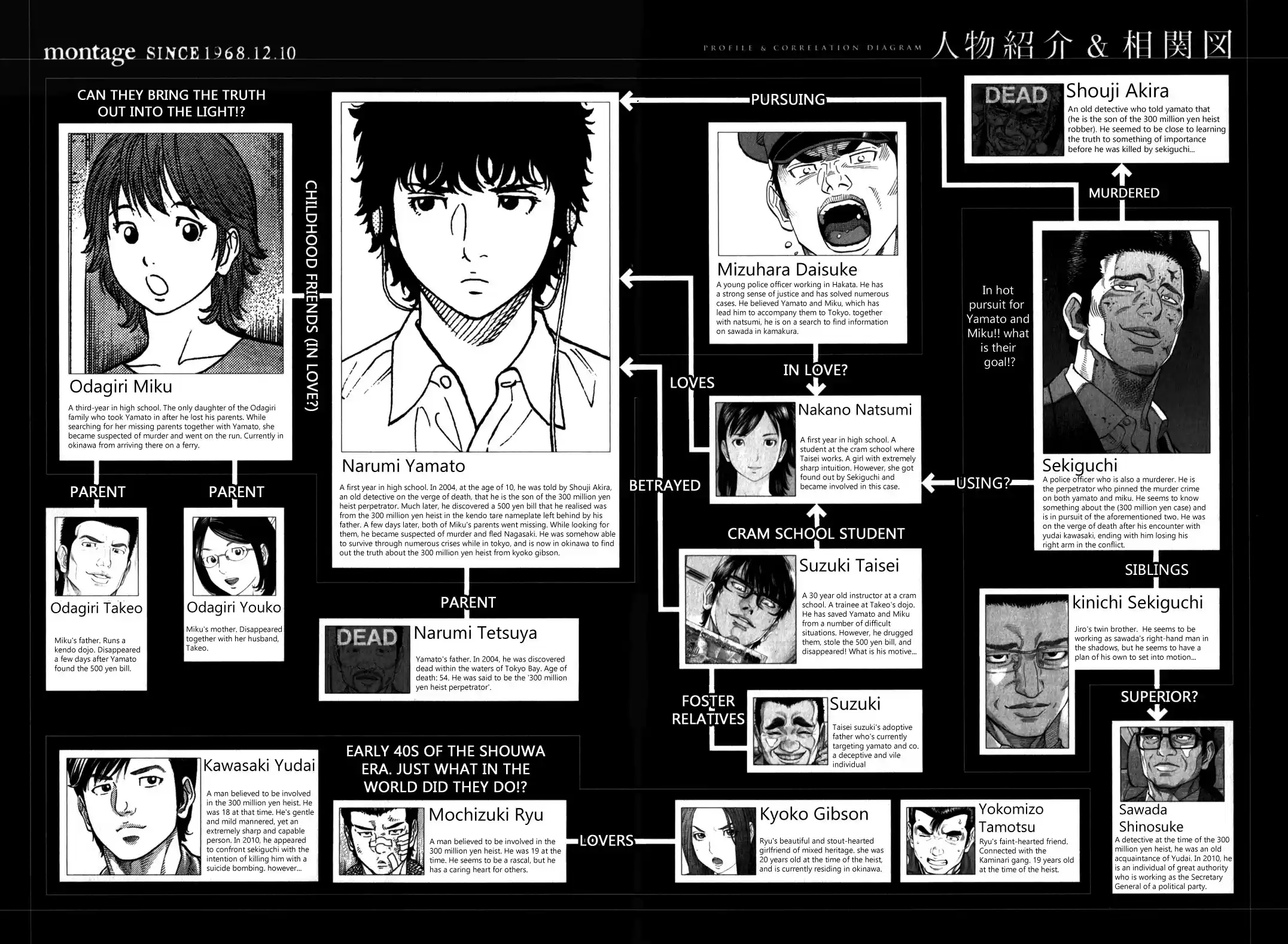 Montage (WATANABE Jun) vol.10 ch.89