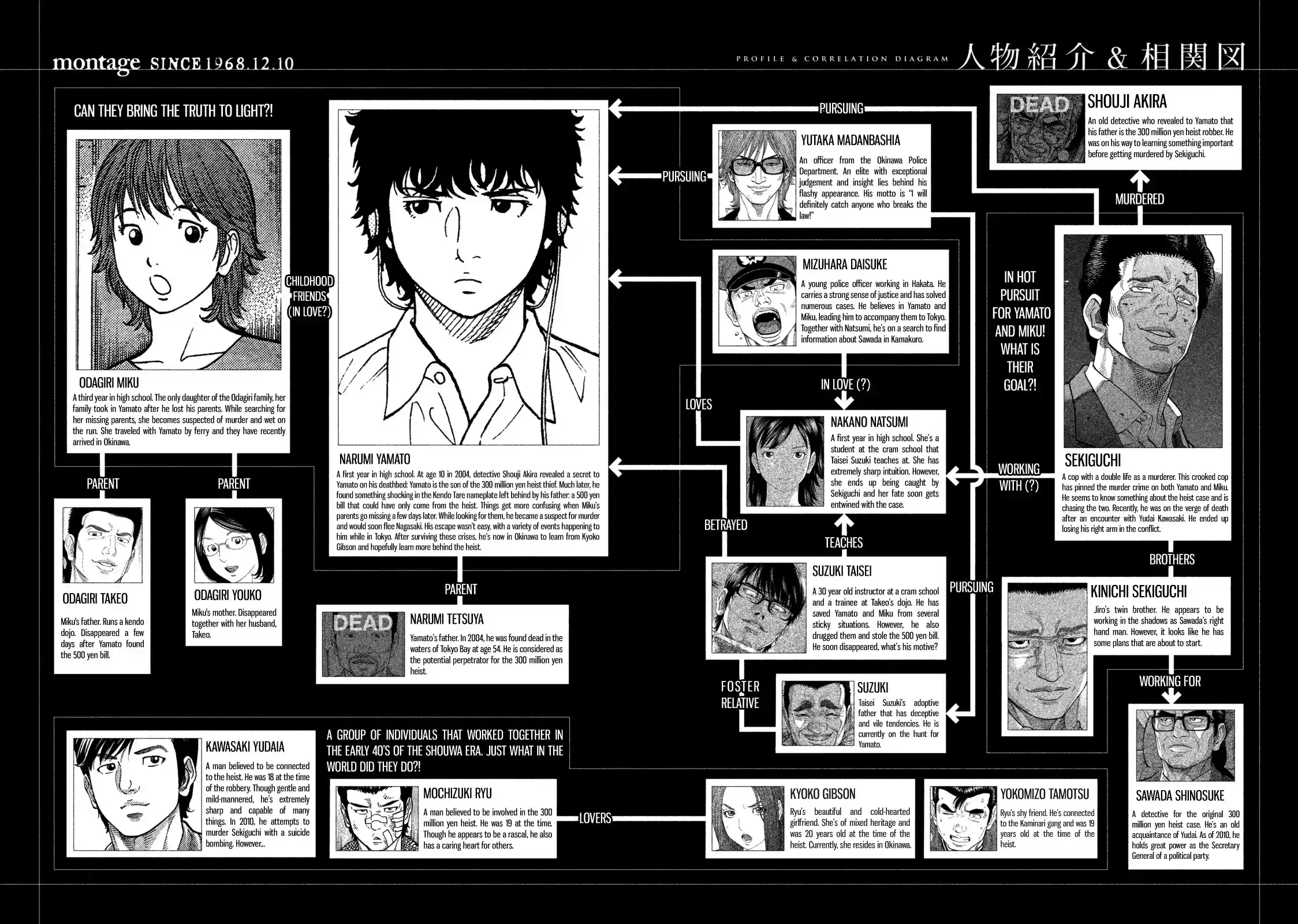 Montage (WATANABE Jun) vol.11 ch.99