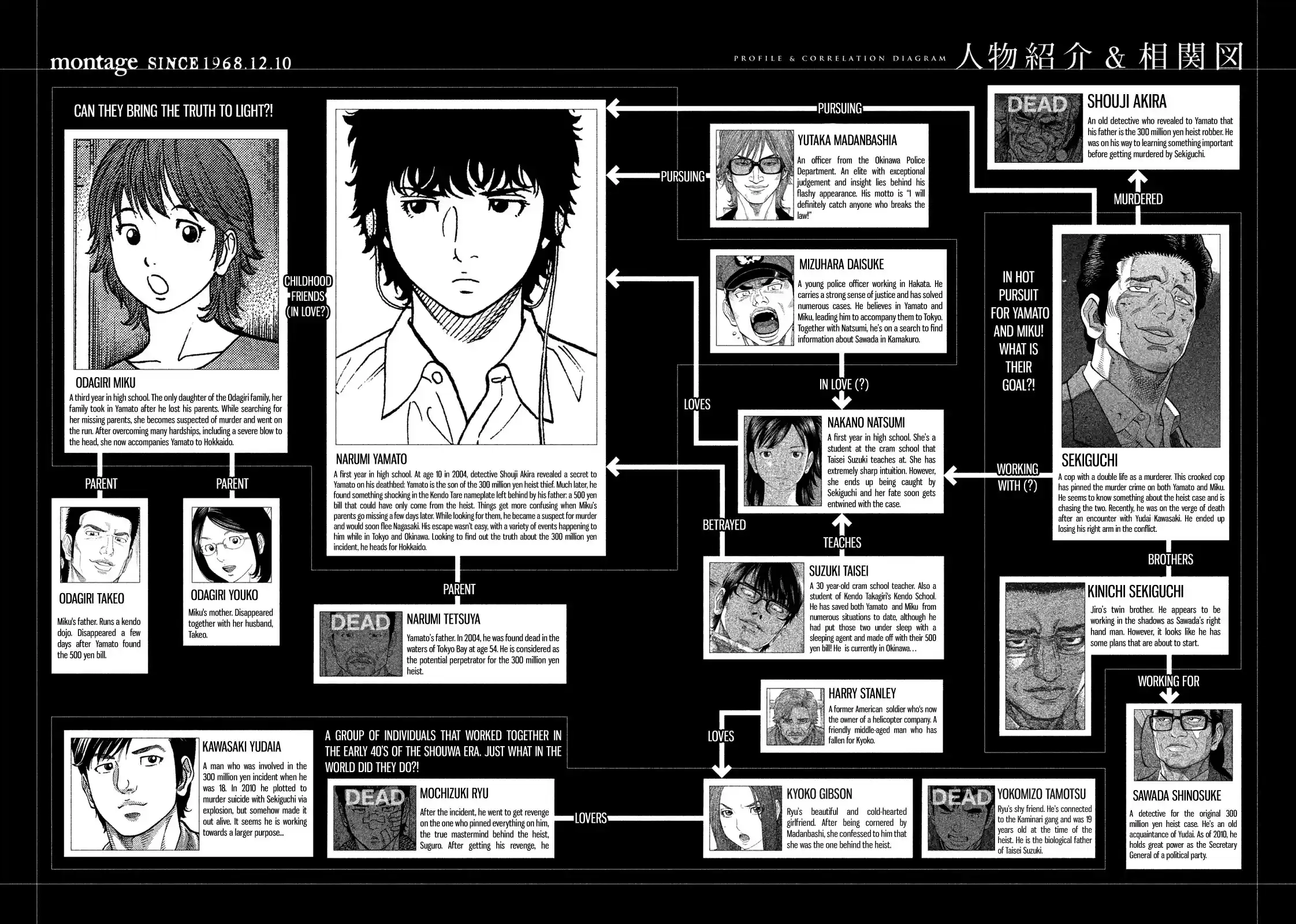Montage (WATANABE Jun) vol.13 ch.119