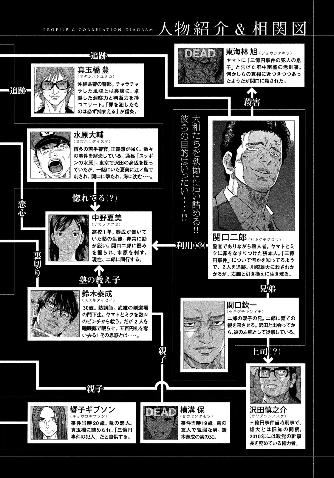 Montage (Watanabe Jun) Vol.15 Chapter 140